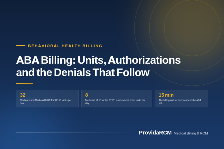 Read more about the article ABA Billing: Units, Authorizations and the Denials That Follow
