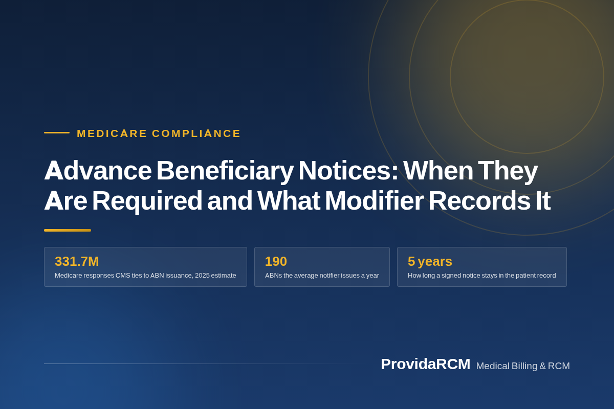 You are currently viewing Advance Beneficiary Notices: When They Are Required and What Modifier Records It