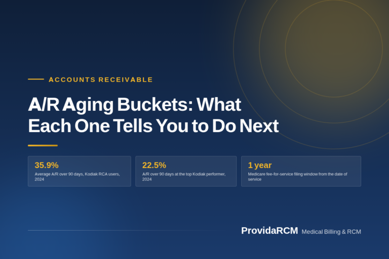 Read more about the article A/R Aging Buckets: What Each One Tells You to Do Next