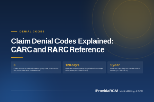 Read more about the article Claim Denial Codes Explained: CARC and RARC Reference