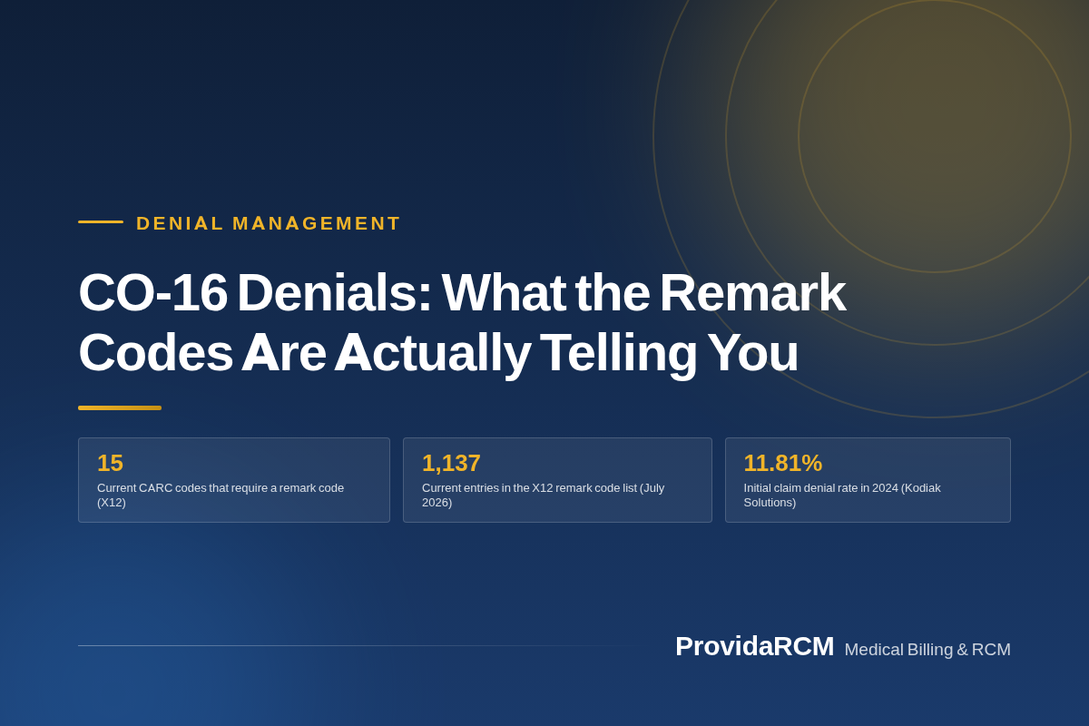 You are currently viewing CO-16 Denials: What the Remark Codes Are Actually Telling You
