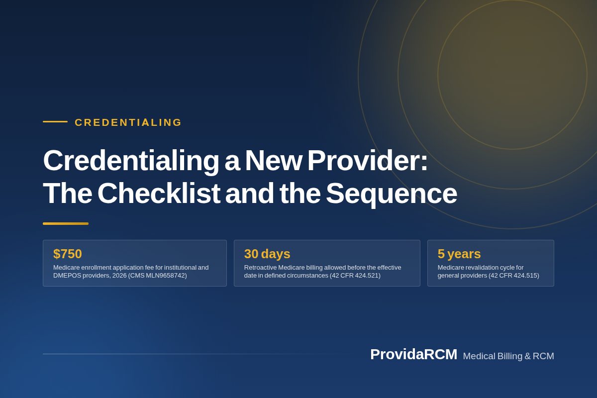 You are currently viewing Credentialing a New Provider: The Checklist and the Sequence