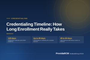 Read more about the article Credentialing Timeline: How Long Enrollment Really Takes