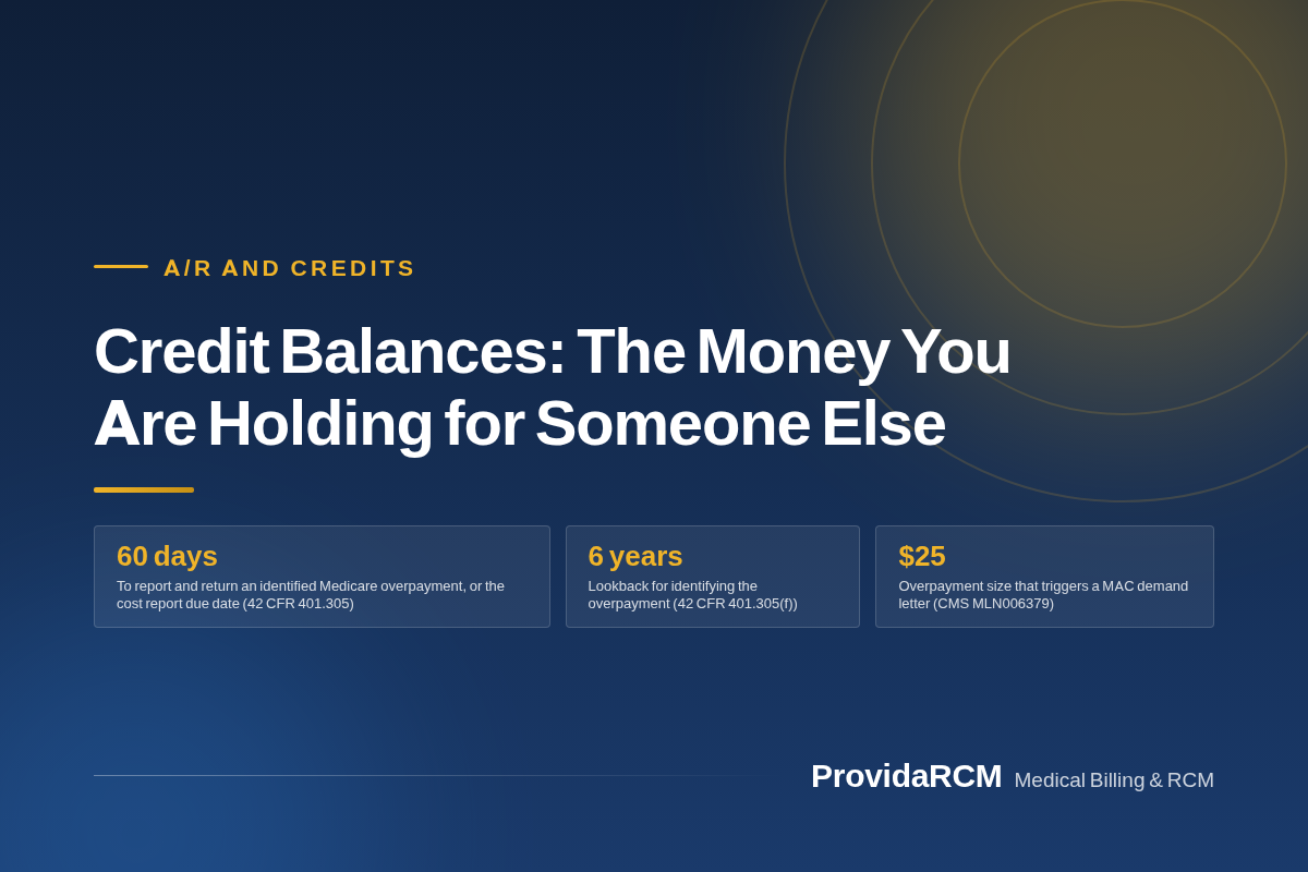 You are currently viewing Credit Balances: The Money You Are Holding for Someone Else