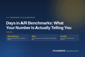 Read more about the article Days in A/R Benchmarks: What Your Number Is Actually Telling You