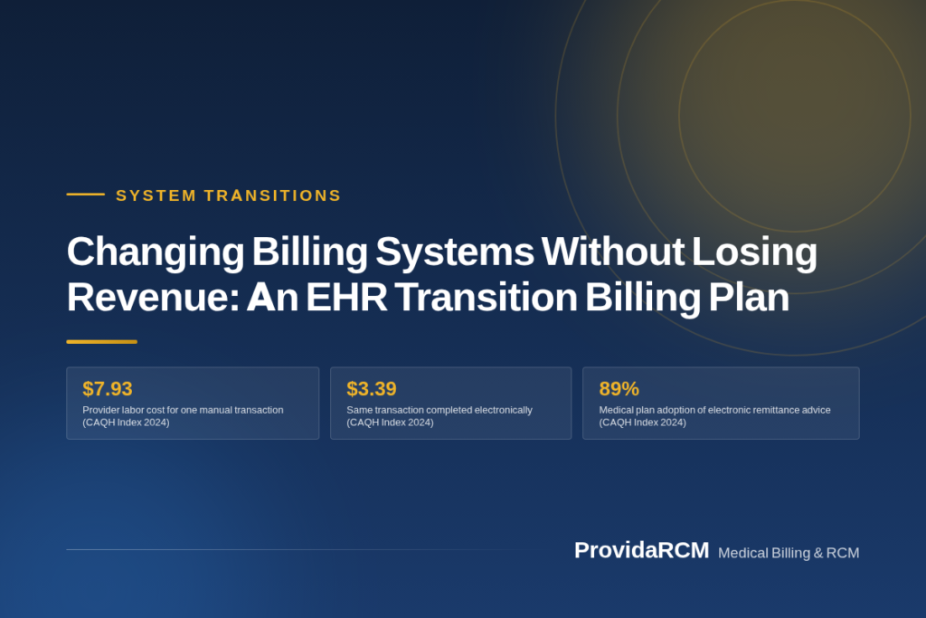 Changing Billing Systems Without Losing Revenue: An EHR Transition Billing Plan