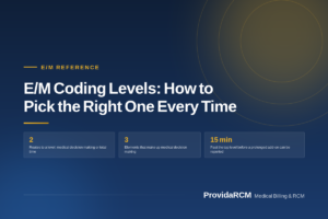 Read more about the article E/M Coding Levels: How to Pick the Right One Every Time