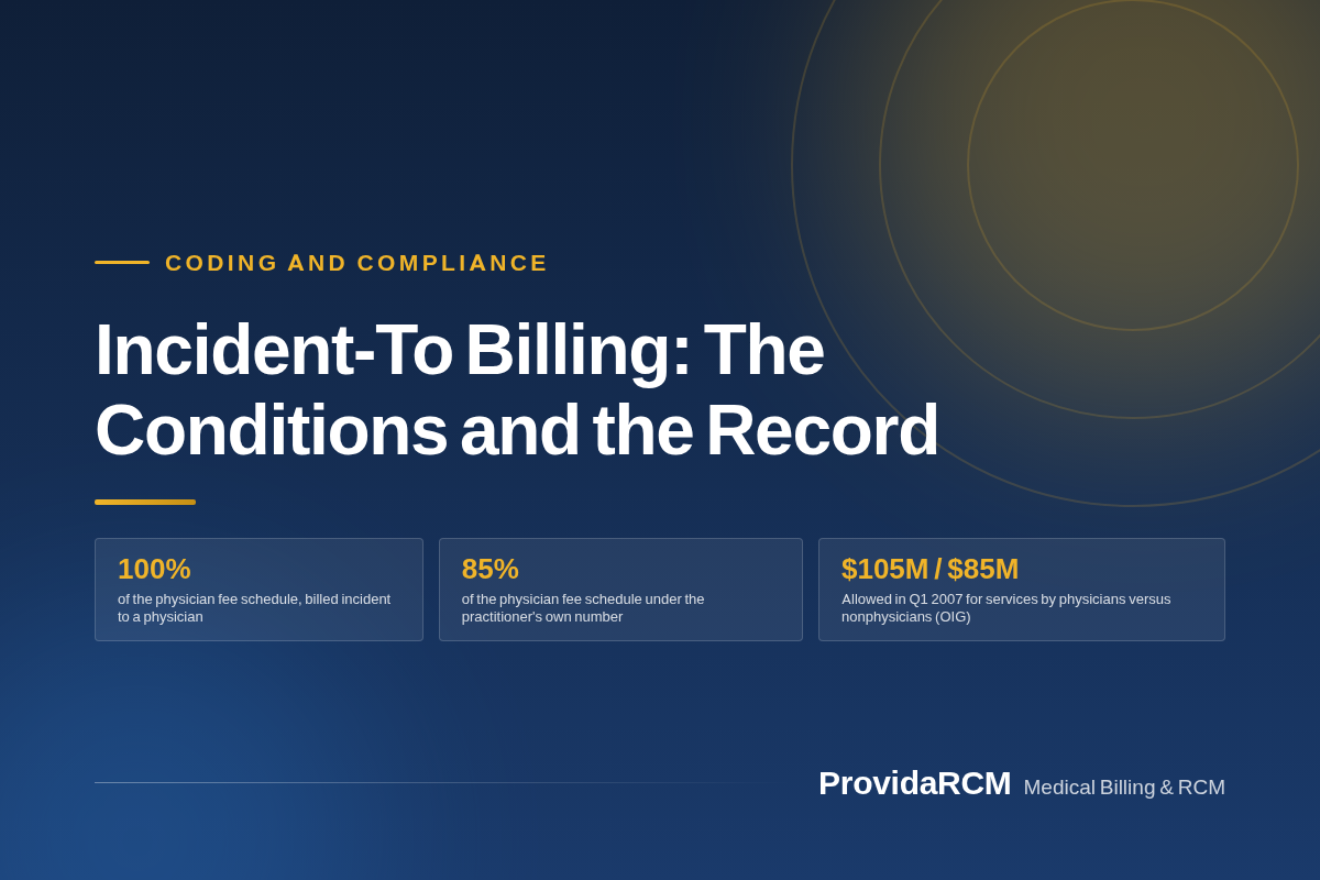You are currently viewing Incident-To Billing: The Conditions and the Record
