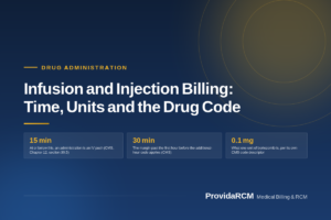 Read more about the article Infusion and Injection Billing: Time, Units and the Drug Code