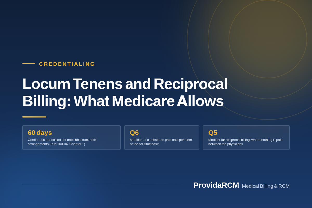 You are currently viewing Locum Tenens and Reciprocal Billing: What Medicare Allows
