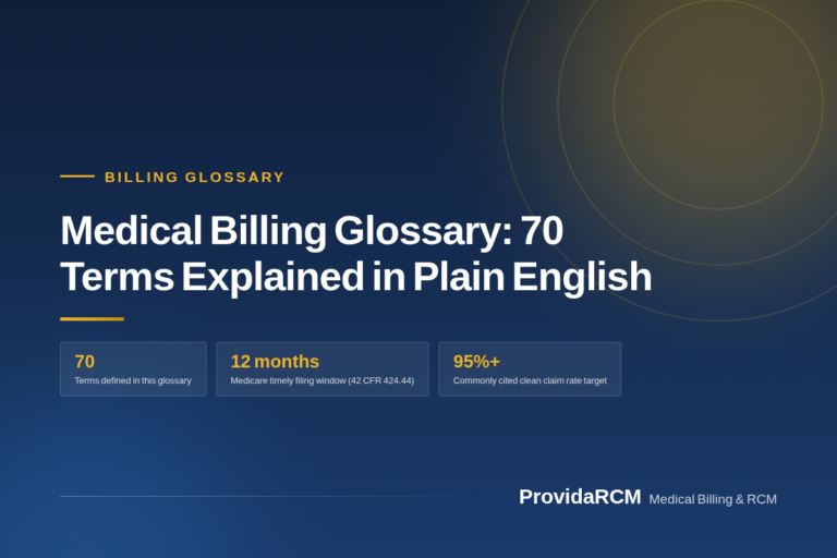 Read more about the article Medical Billing Glossary: 70 Terms Explained in Plain English