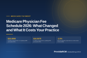 Read more about the article Medicare Physician Fee Schedule 2026: What Changed and What It Costs Your Practice