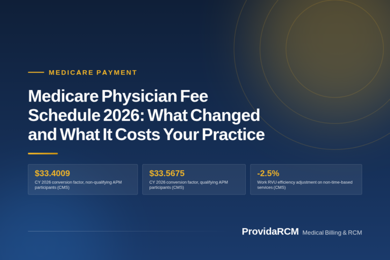 Read more about the article Medicare Physician Fee Schedule 2026: What Changed and What It Costs Your Practice