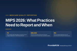 Read more about the article MIPS 2026: What Practices Need to Report and When