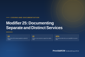 Read more about the article Modifier 25: Documenting Separate and Distinct Services