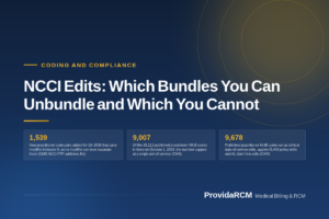Read more about the article NCCI Edits: Which Bundles You Can Unbundle and Which You Cannot