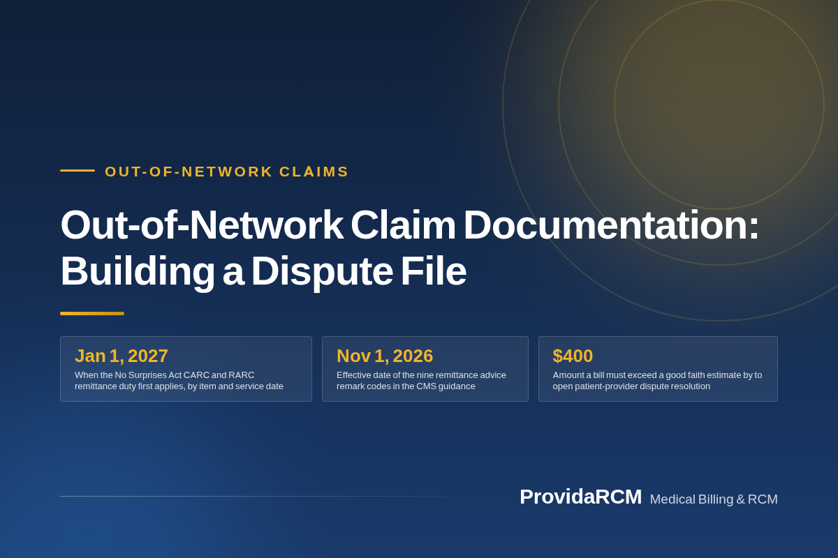 You are currently viewing Out-of-Network Claim Documentation: Building a Dispute File