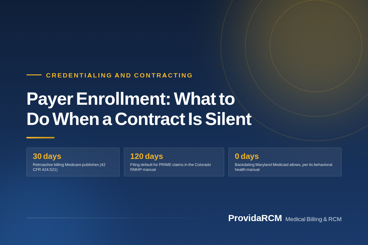 You are currently viewing Payer Enrollment: What to Do When a Contract Is Silent