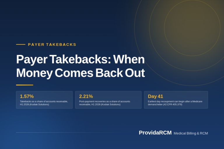 Read more about the article Payer Takebacks: When Money Comes Back Out