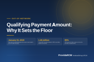 Read more about the article Qualifying Payment Amount: Why It Sets the Floor