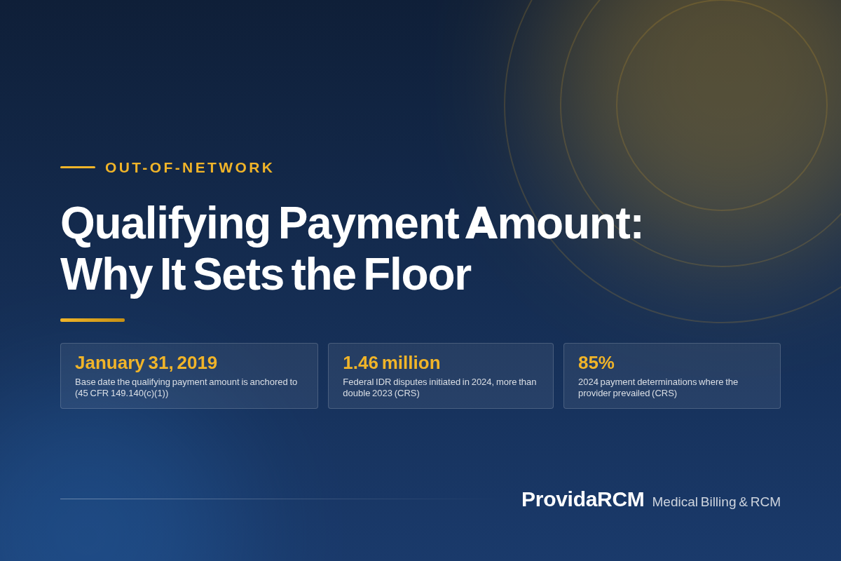 You are currently viewing Qualifying Payment Amount: Why It Sets the Floor