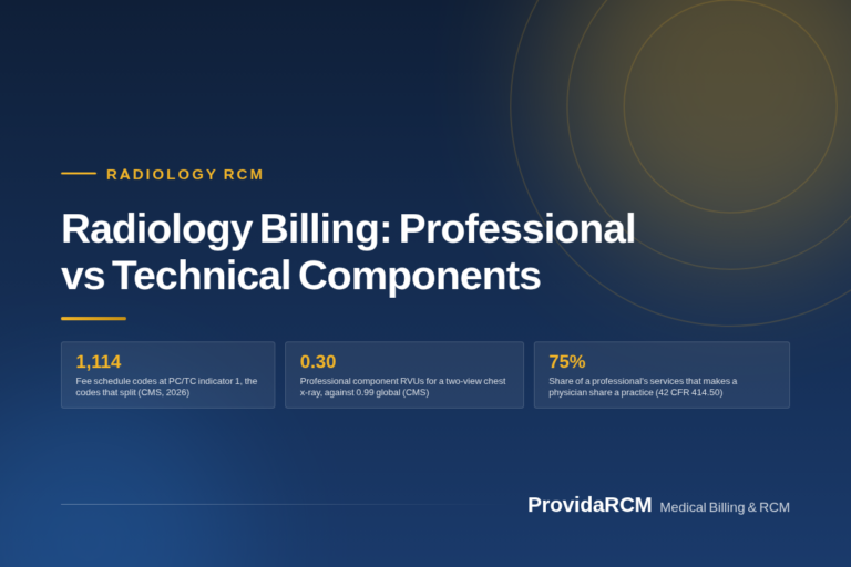 Read more about the article Radiology Billing: Professional vs Technical Components