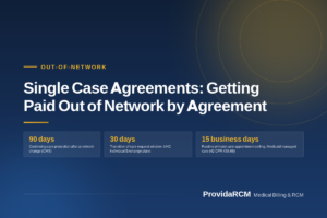Read more about the article Single Case Agreements: Getting Paid Out of Network by Agreement