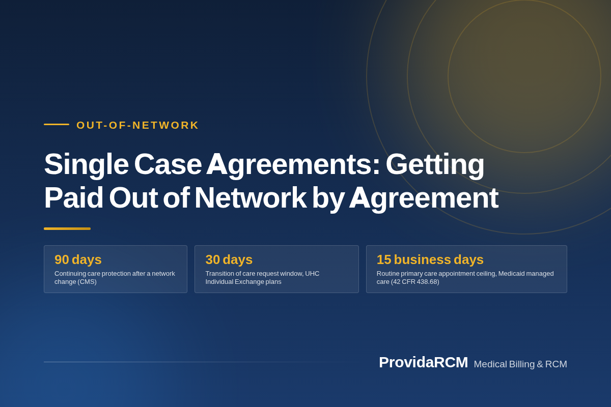 You are currently viewing Single Case Agreements: Getting Paid Out of Network by Agreement