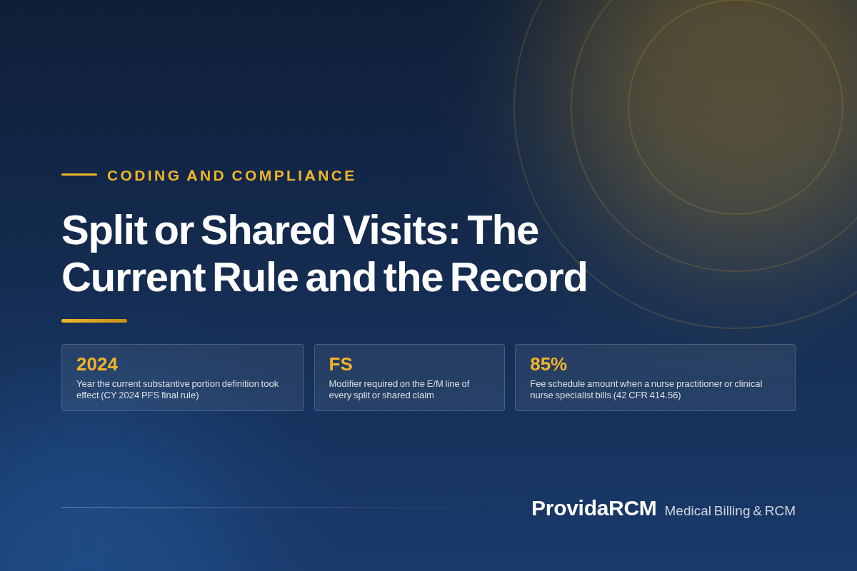 You are currently viewing Split or Shared Visits: The Current Rule and the Record