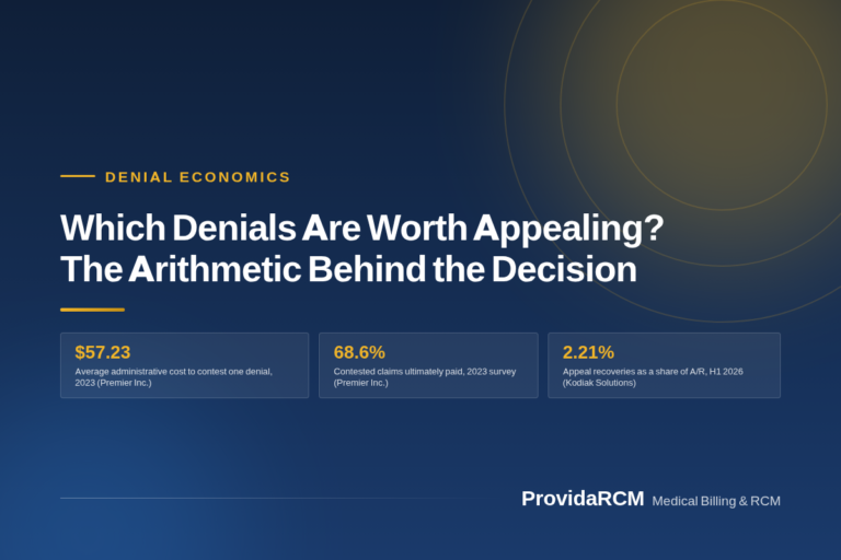 Read more about the article Which Denials Are Worth Appealing? The Arithmetic Behind the Decision
